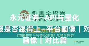 永元证券—API与量化—客服是否跟得上—平台画像｜对比篇