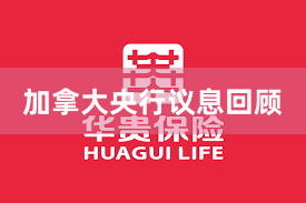 加拿大央行议息回顾