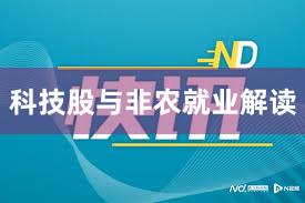 科技股与非农就业解读