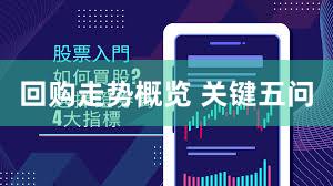 回购走势概览 关键五问