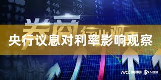 央行议息对利率影响观察