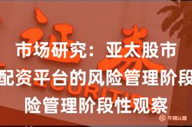 市场研究：亚太股市中实盘配资平台的风险管理阶段性观察