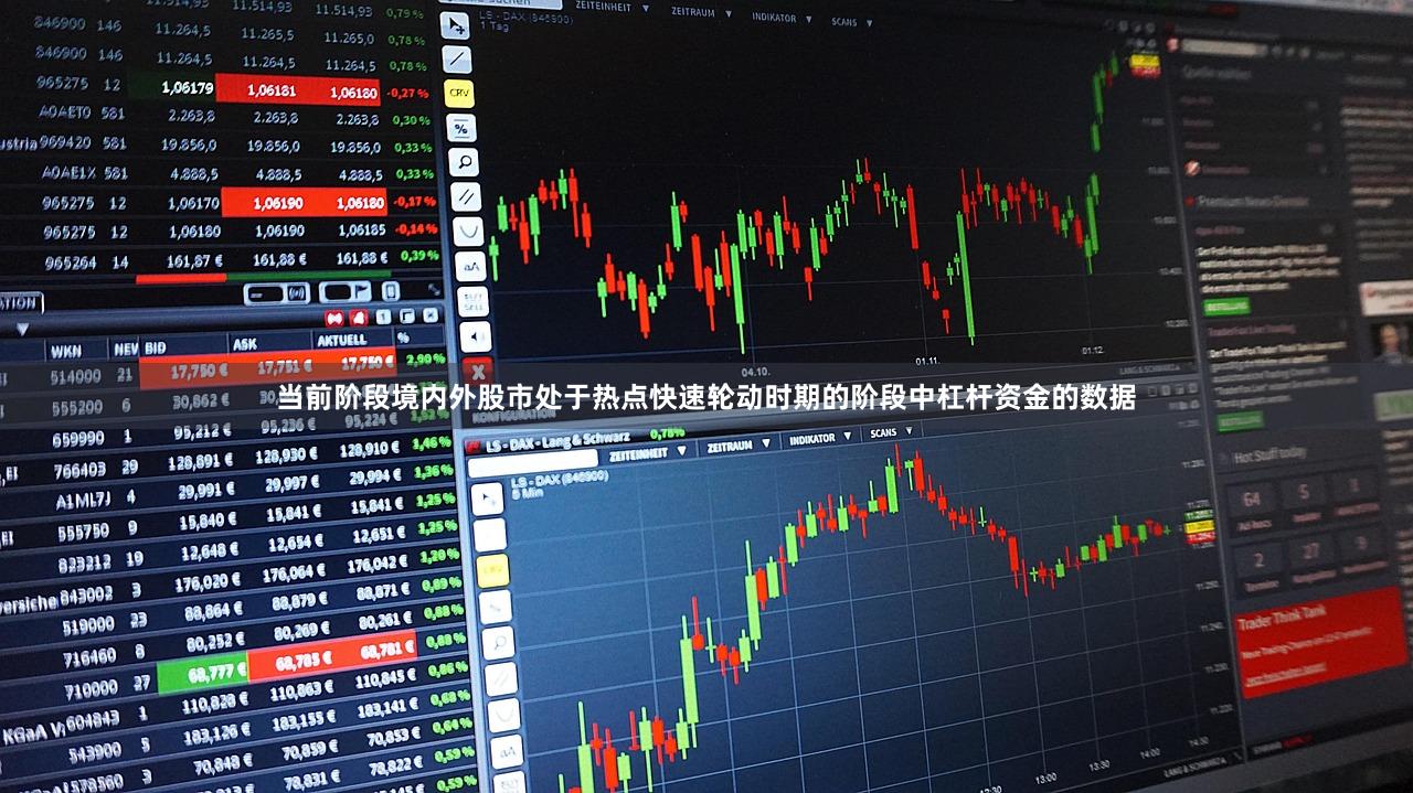 当前阶段境内外股市处于热点快速轮动时期的阶段中杠杆资金的数据
