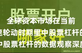 全球资本市场在当前热点快速轮动时期里中股票杠杆的数据观察深度
