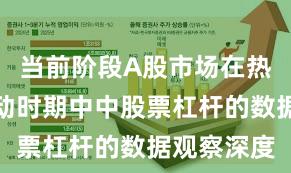 当前阶段A股市场在热点快速轮动时期中中股票杠杆的数据观察深度