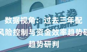 数据视角：过去三年配资风险控制与资金效率趋势研判